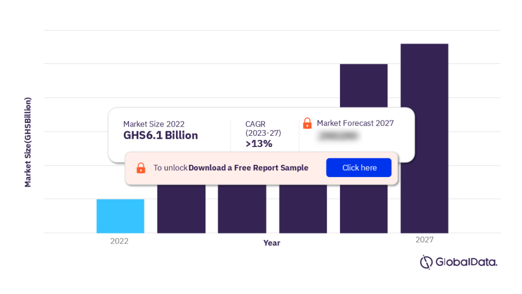 Insights Into Ghanas Insurance Market Growth Challenges And Opportunities
