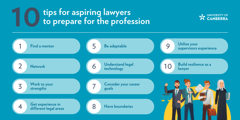 Essential Tips and Strategies for Aspiring Lawyers in Australia 1 essential tips and strategies for aspiring lawyers in australia