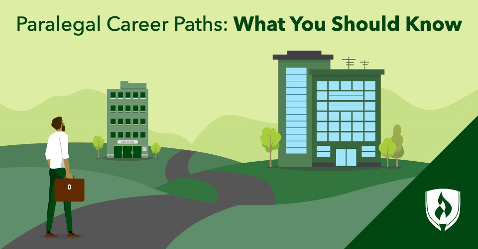 From Paralegal To Practitioner Mapping Your Journey To Legal Expertise Without Formal Education
