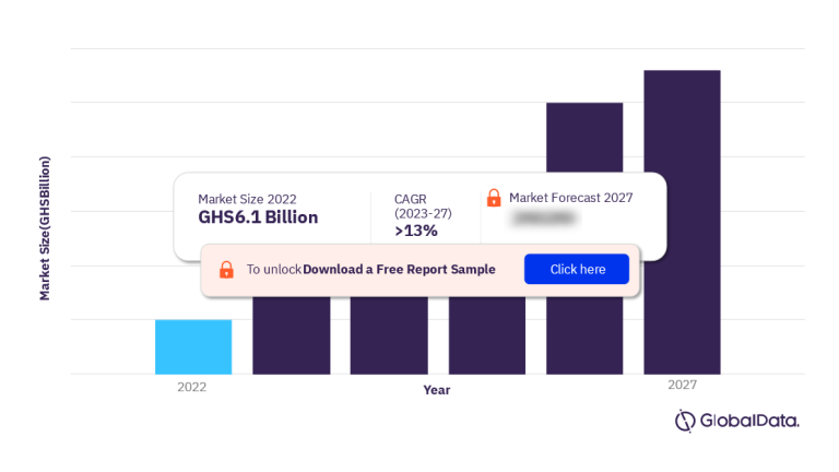 Innovations and Trends in Ghana’s Insurance Sector: How Companies Are Adapting Innovations and Trends in Ghana’s Insurance Sector: How Companies Are Adapting
