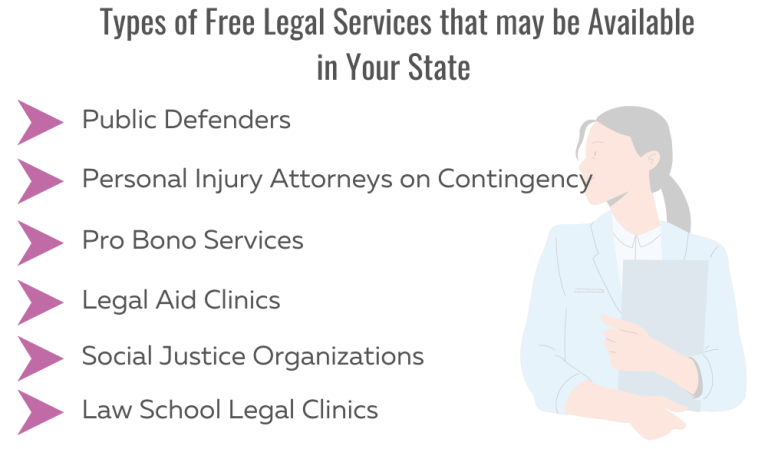 Justice for All: Strategies for Getting a Lawyer Without Financial Resources Justice for All: Strategies for Getting a Lawyer Without Financial Resources