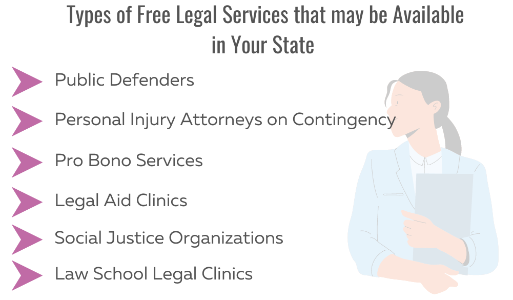 Justice For All: Strategies For Getting A Lawyer Without Financial Resources 1 Justice For All Strategies For Getting A Lawyer Without Financial Resources