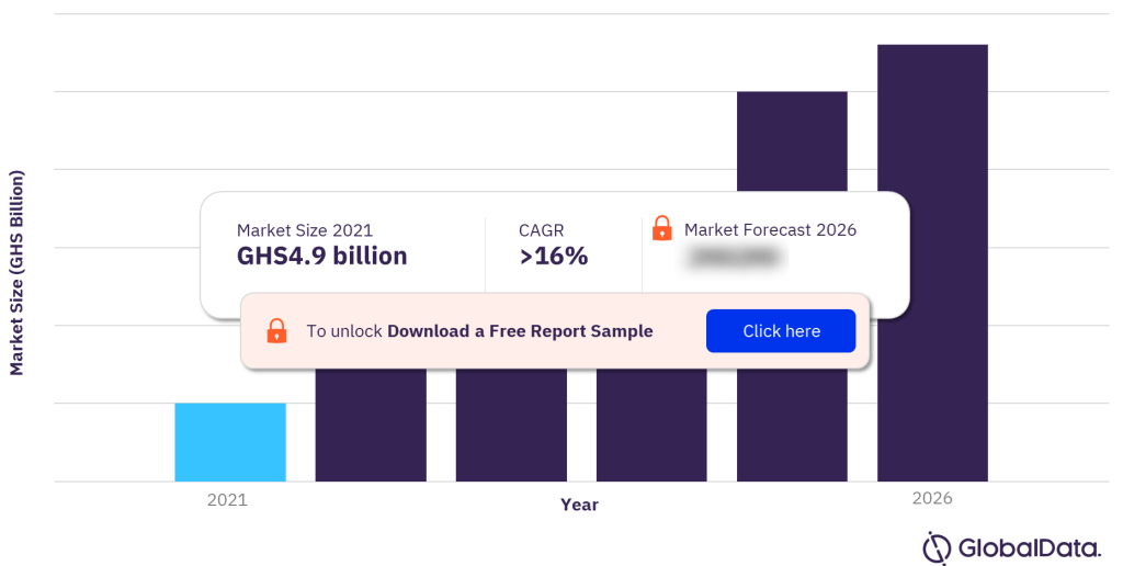 The Rise Of Digitization: How Insurance Companies In Ghana Are Embracing Technology 1 The Rise Of Digitization How Insurance Companies In Ghana Are Embracing Technology