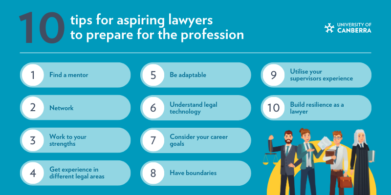 Breaking Into The Legal Field Essential Tips For Aspiring Lawyers In Australia