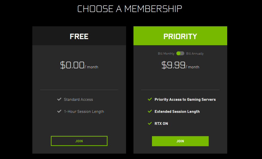 Geforce Now To Witness Price Hike By Nvidia Except In The Us