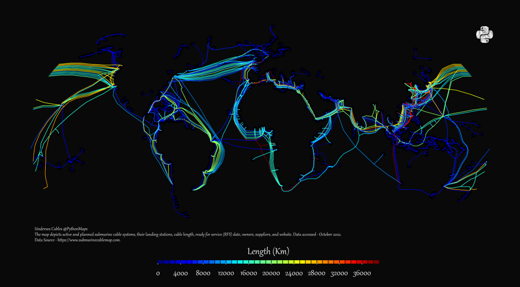 Navigating The Depths The Intricate Network Of Submarine Cables