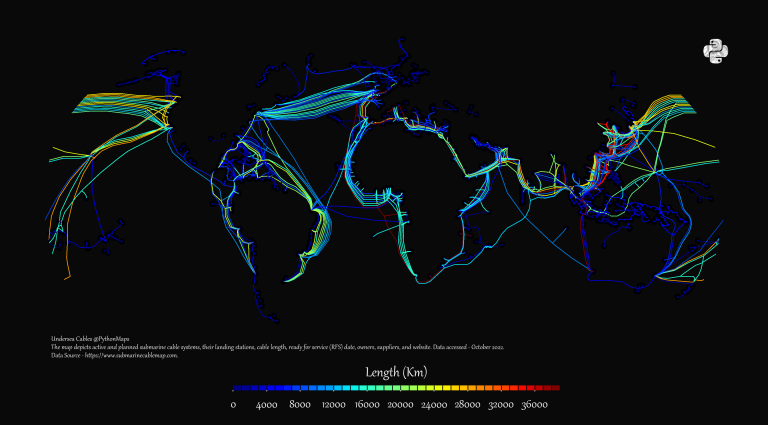 Navigating the Depths: The Intricate Network of Submarine Cables